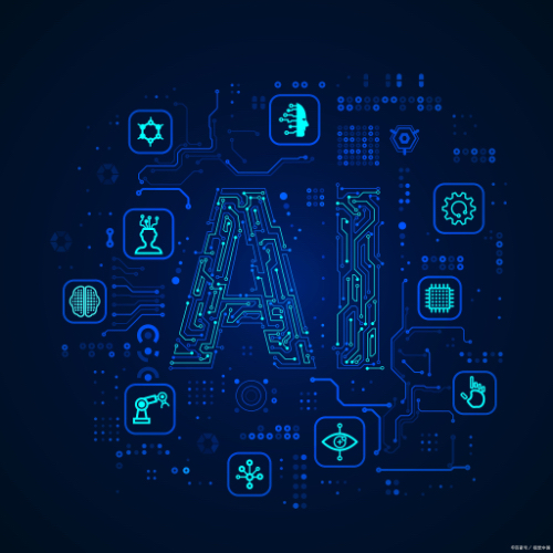 AI手机智能文件分类!AI手机拍摄定格温馨时刻（AI 手机学习错题整理）